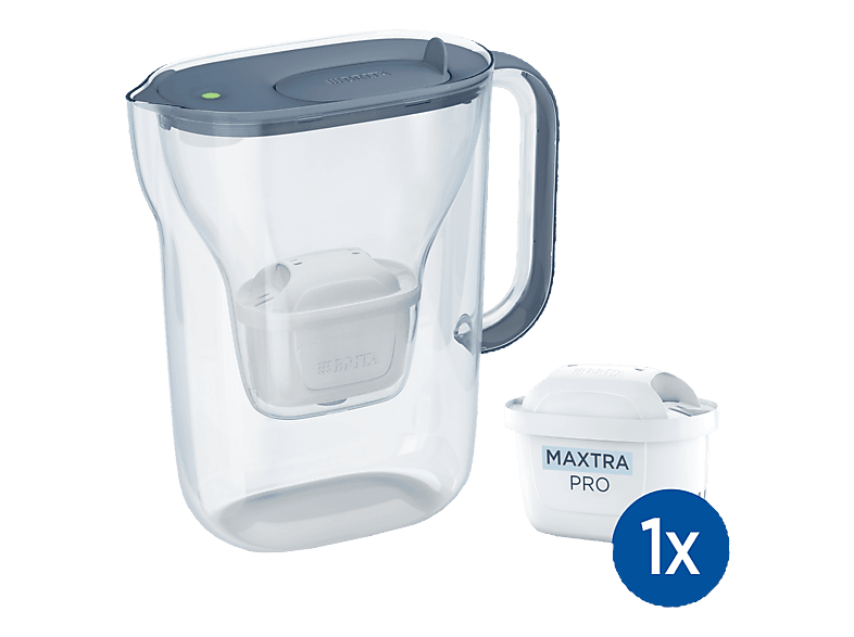 BRITA Wasserfilter 