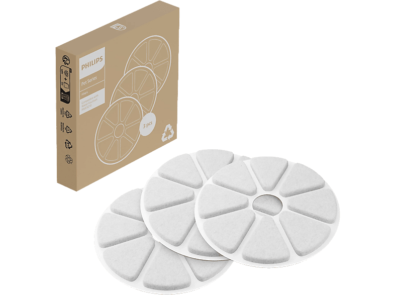 Philips Filter Pet Series