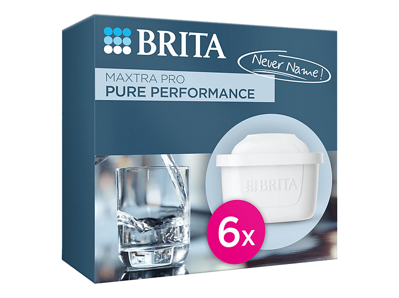BRITA Wasserfilter 
