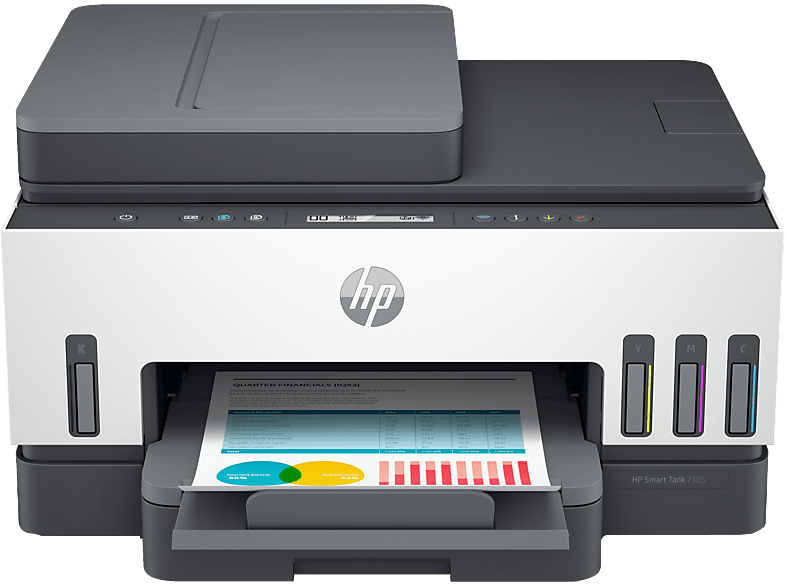 HP Multifunktionsdrucker 