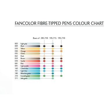 CARAN D'ACHE Fasermalstift Fancolor Maxi 195.059 braun