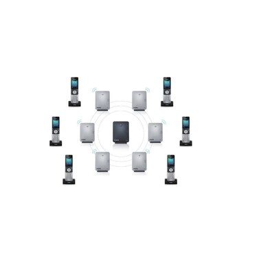 Yealink DECT Repeater RT30
