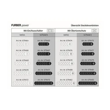 FURBER.power Steckdosenleiste mit Überlastschutz 4x T13