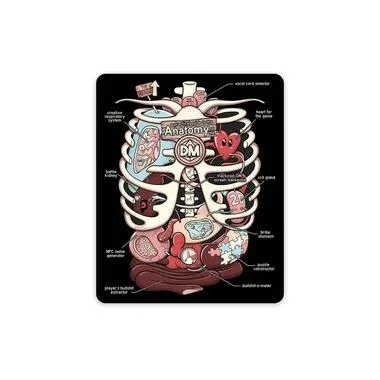 Glass Staff Anatomy of the DM Sticker Schwarz/Mehrfarbig