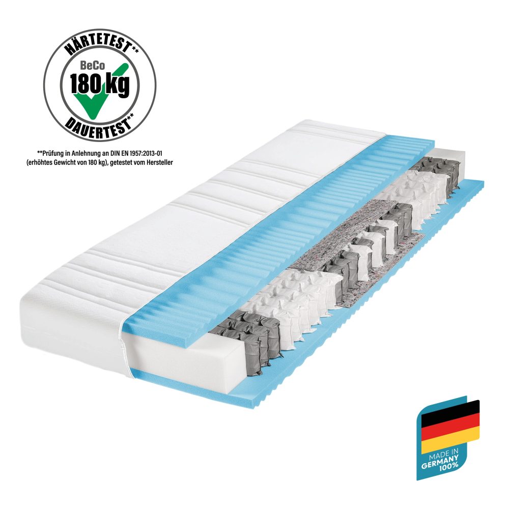 BeCo EXCLUSIV Taschenfederkernmatratze »BodyMax«, 22 cm cm hoch, 480 Federn, (1 St.), bis 180 kg belastbar (lt. Prüfinstitut 