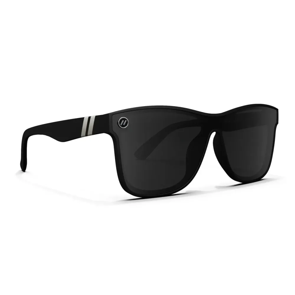Sonnenbrille Blenders Millenia X2 Small