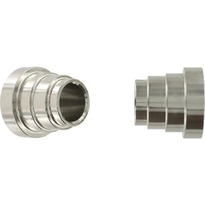 Ring Var