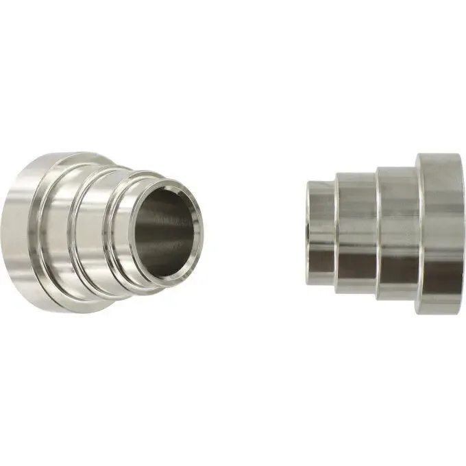 Ring Var