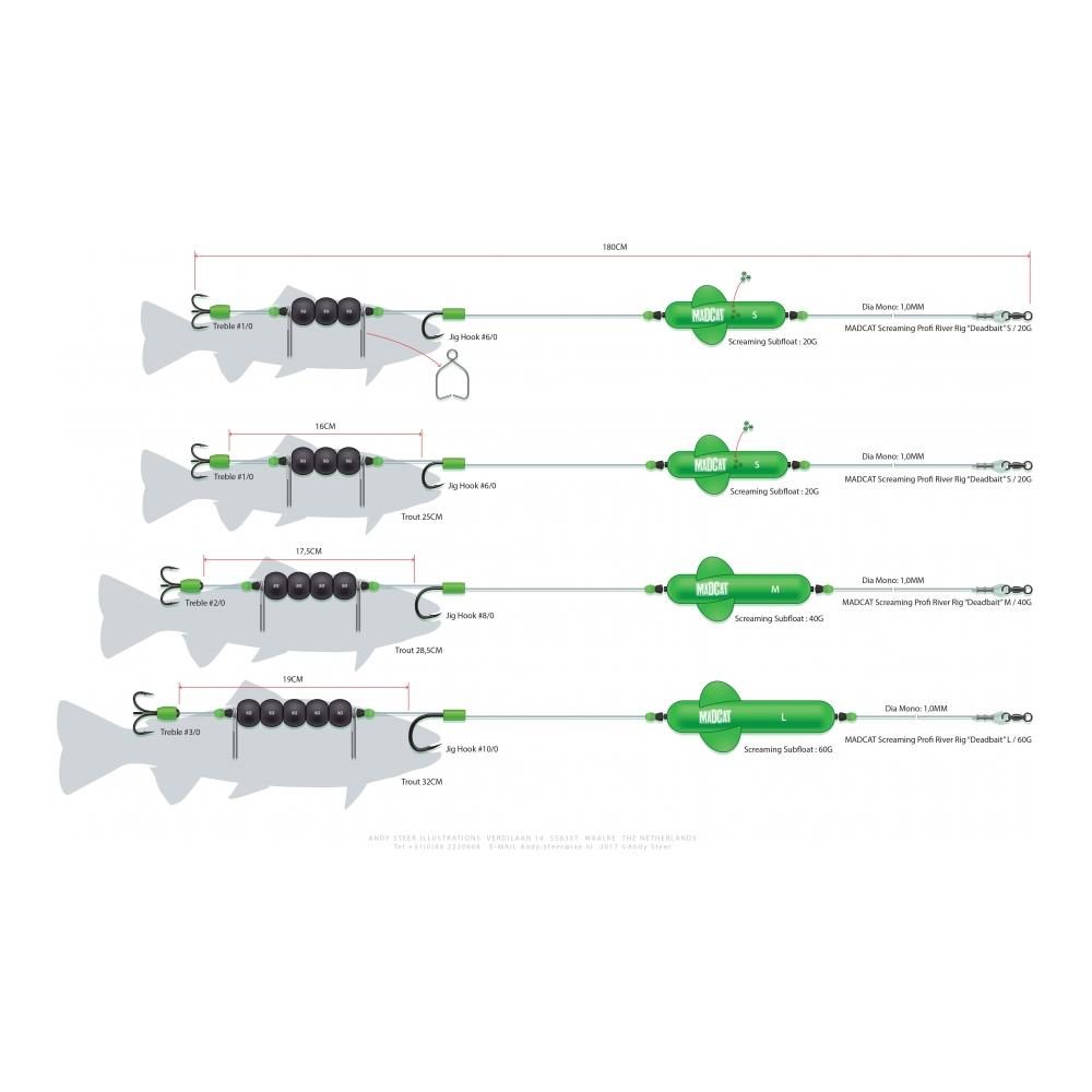 D.A.M. MADCAT Screaming Profi River Rig Deadbait - Fertig Montage
