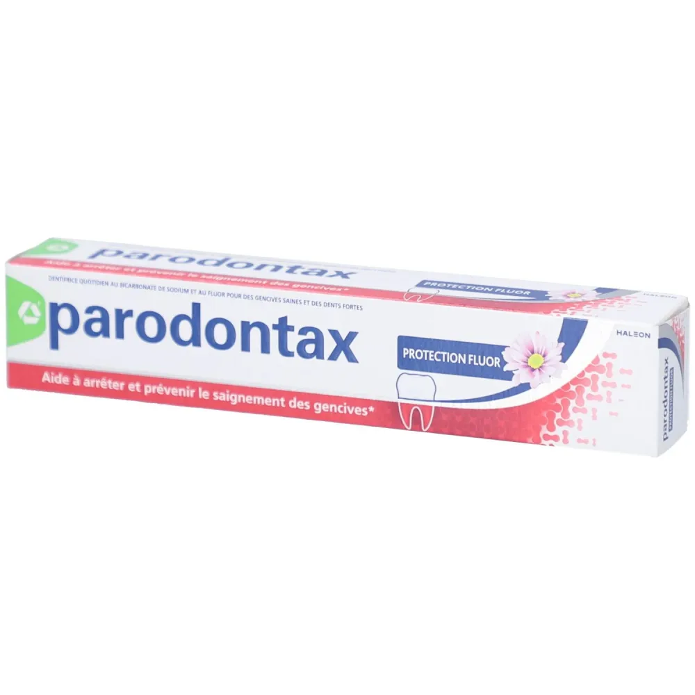 parodontax® mit Fluorid