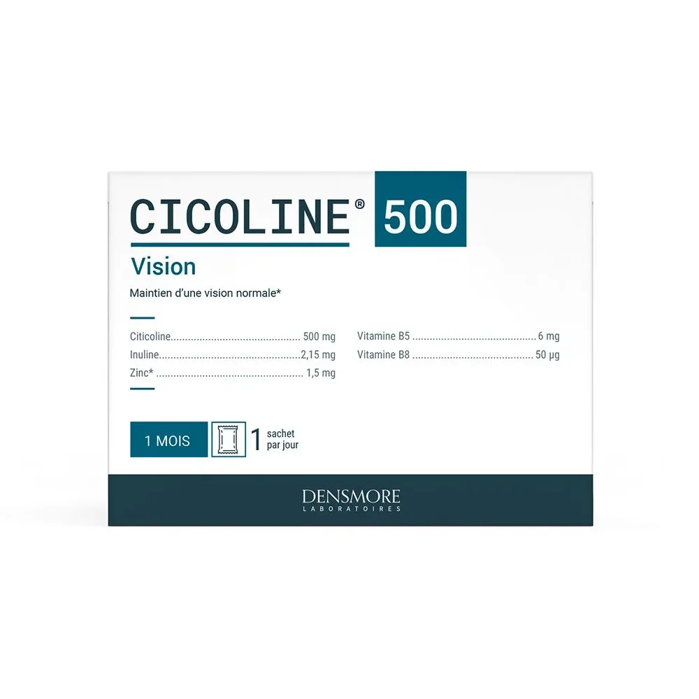 Cicoline® 500