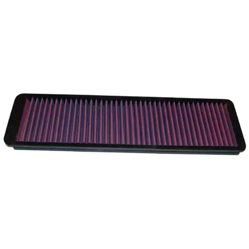 Luftfilter K&N High Flow