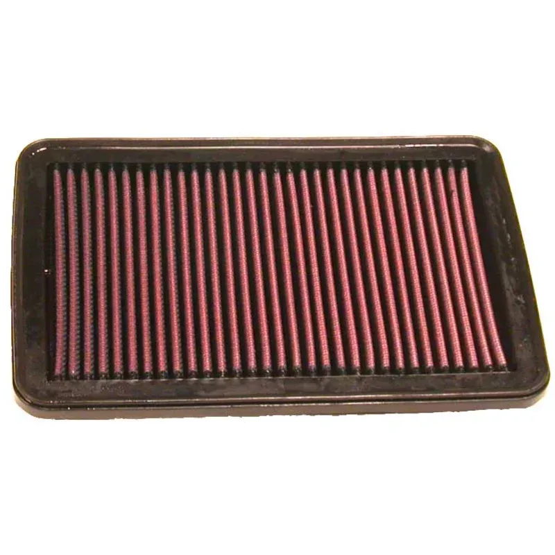 Luftfilter K&N High Flow