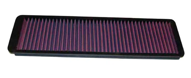 Luftfilter K&N High Flow