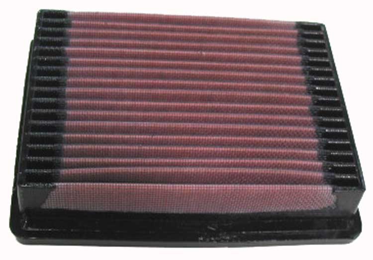 Luftfilter K&N High Flow