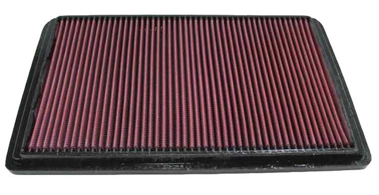Luftfilter K&N High Flow