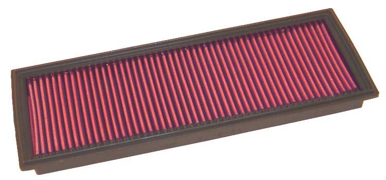 Luftfilter K&N High Flow