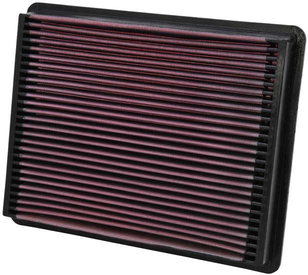 Luftfilter K&N High Flow