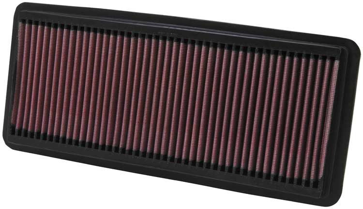 Luftfilter K&N High Flow