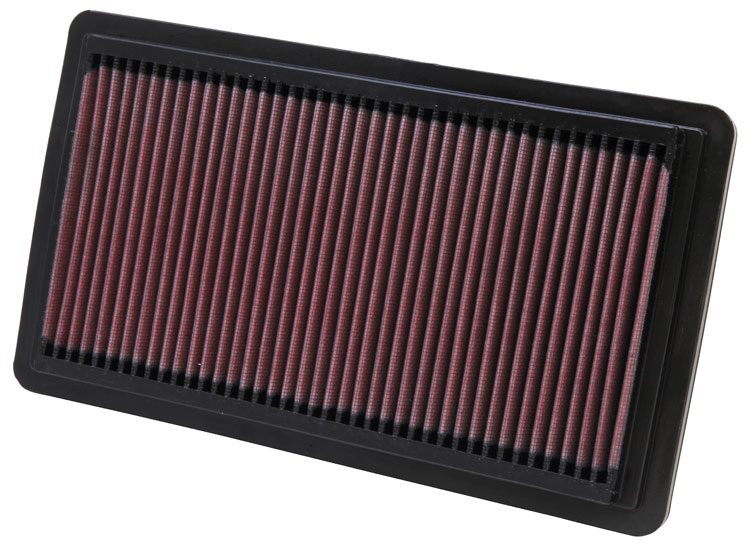 Luftfilter K&N High Flow