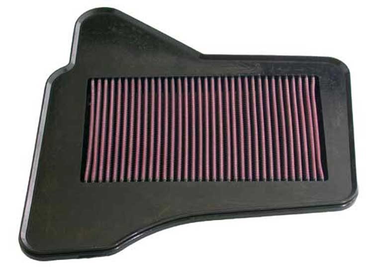 Luftfilter K&N High Flow