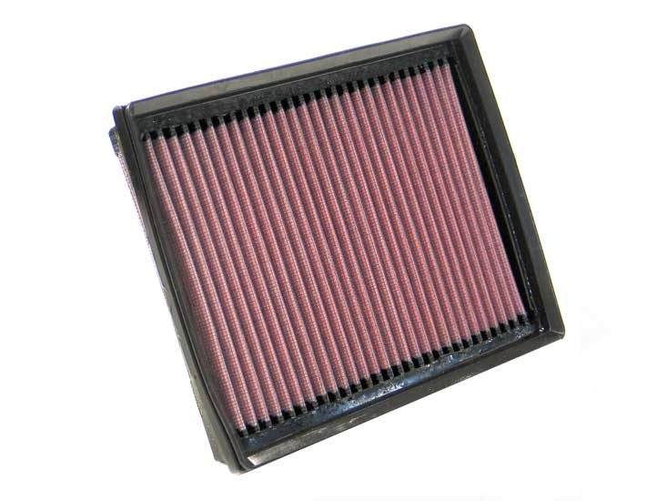 Luftfilter K&N High Flow