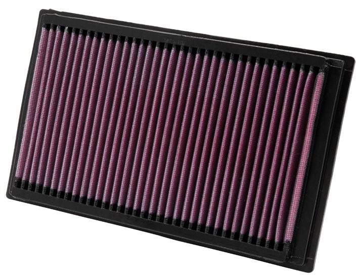 Luftfilter K&N High Flow