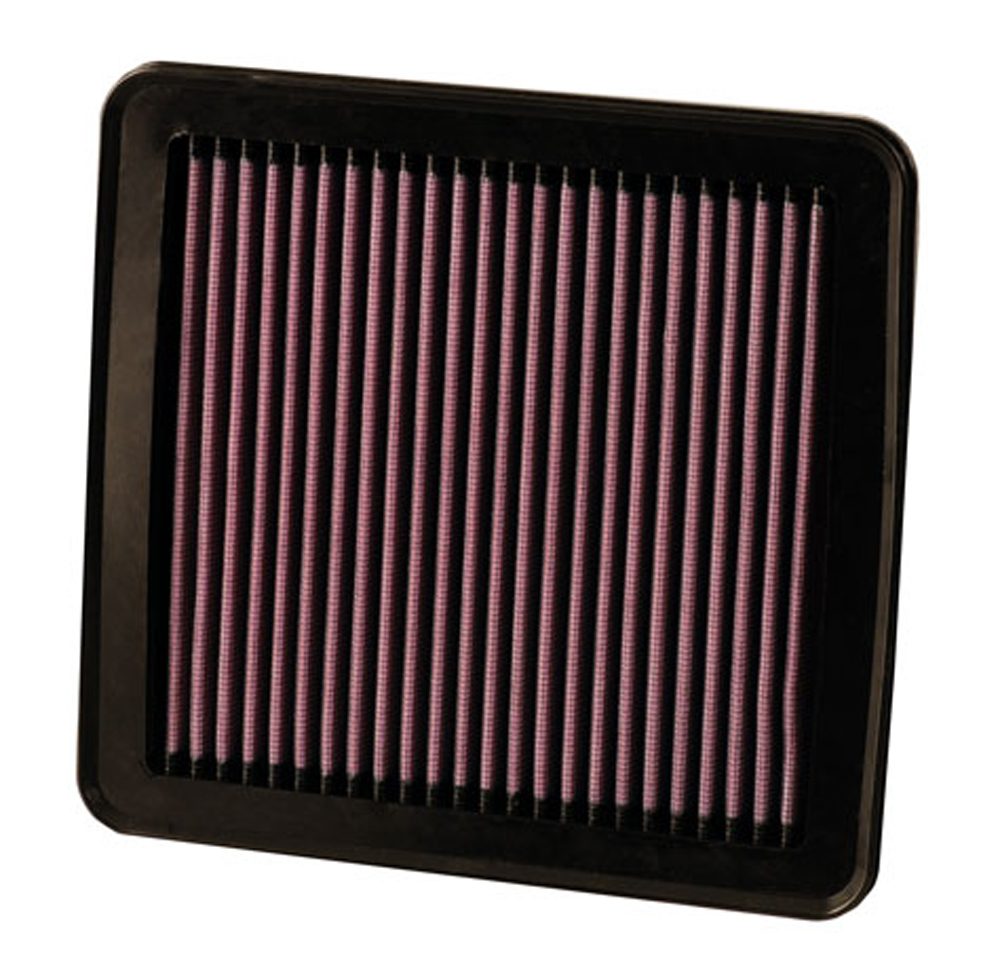 Luftfilter K&N High Flow für HYUNDAI i30 (FD)  1.6 CRDi 116ps