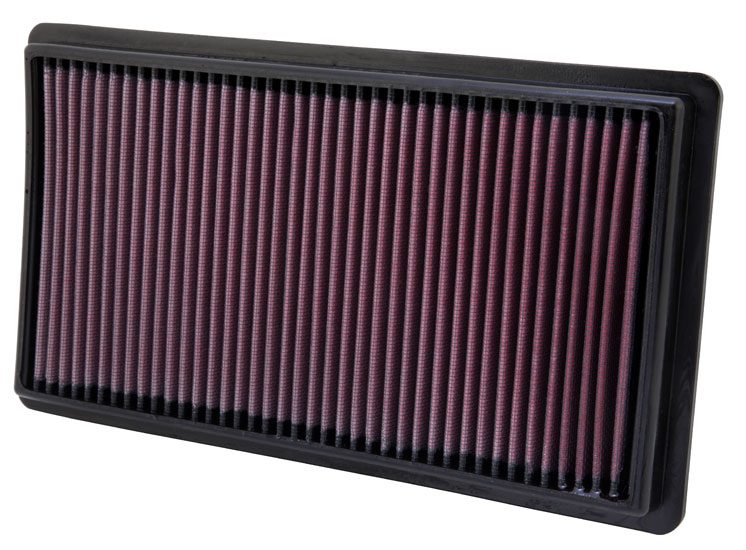 Luftfilter K&N High Flow