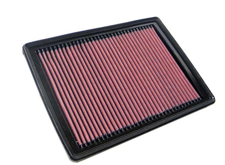 Luftfilter K&N High Flow
