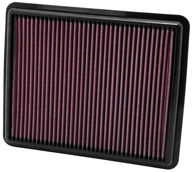 Luftfilter K&N High Flow