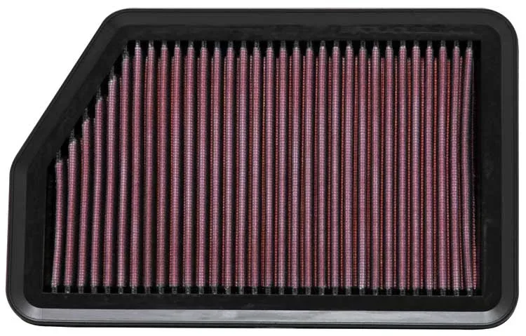 Luftfilter K&N High Flow