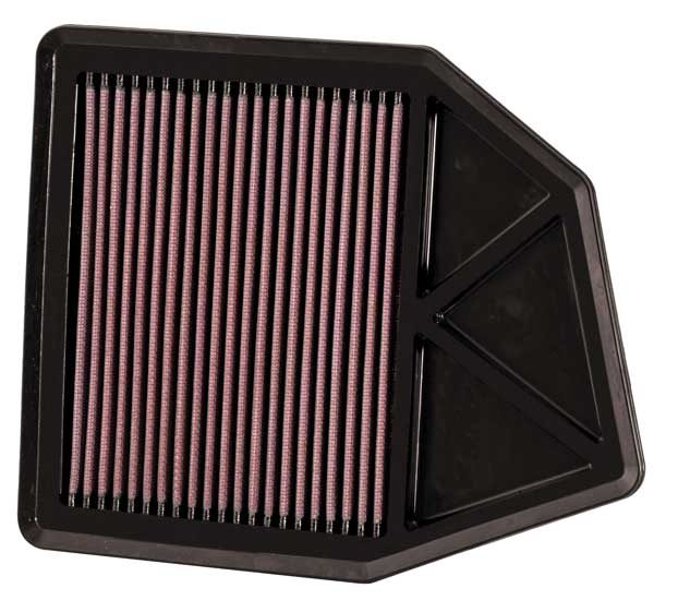 Luftfilter K&N High Flow