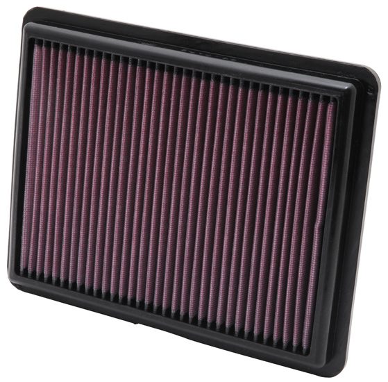 Luftfilter K&N High Flow