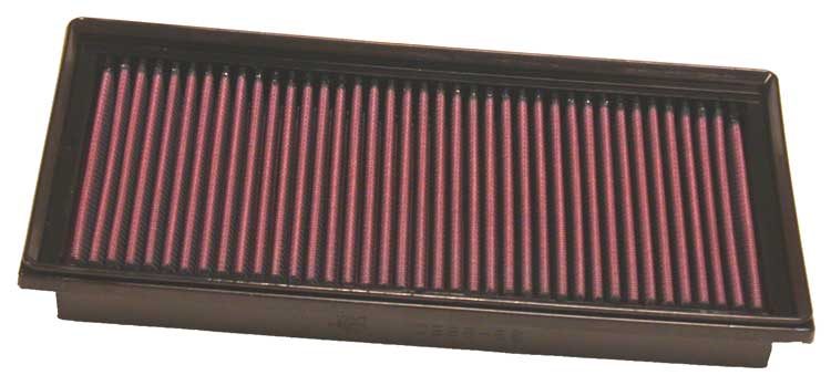 Luftfilter K&N High Flow