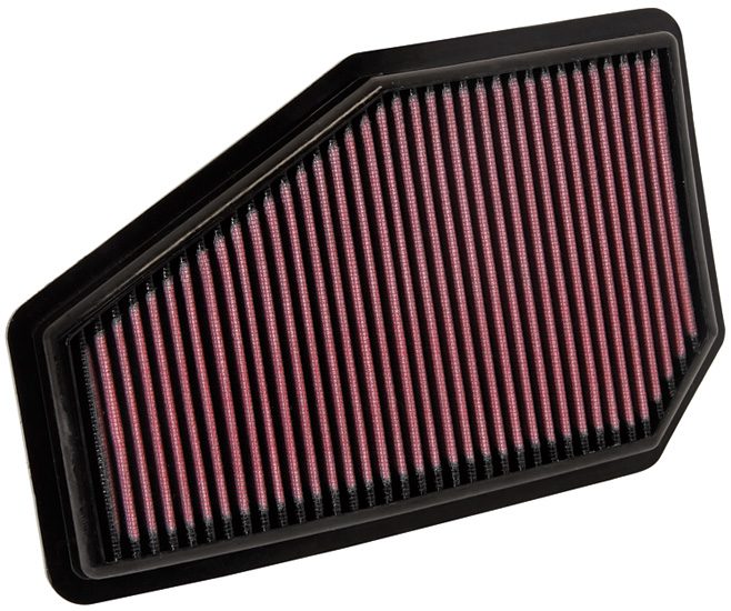 Luftfilter K&N High Flow