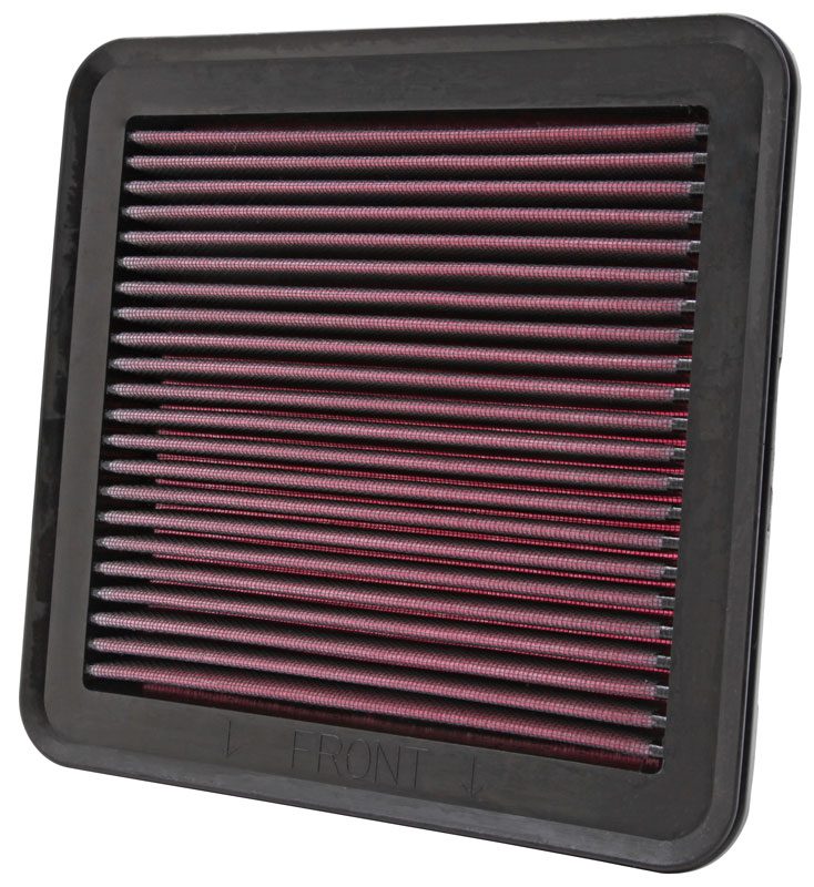 Luftfilter K&N High Flow