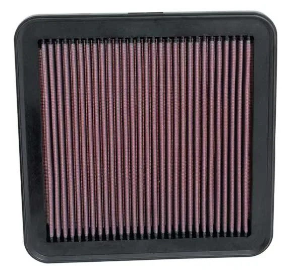 Luftfilter K&N High Flow