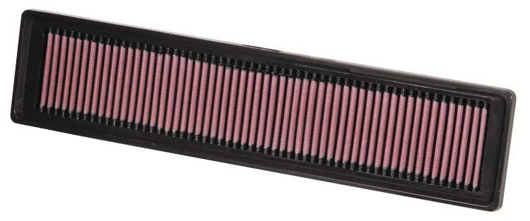 Luftfilter K&N High Flow