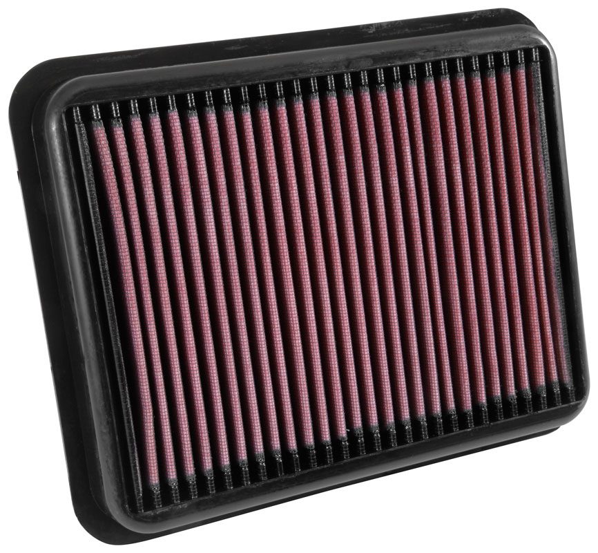Luftfilter K&N High Flow