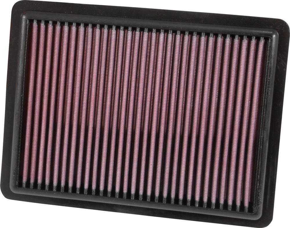 Luftfilter K&N High Flow