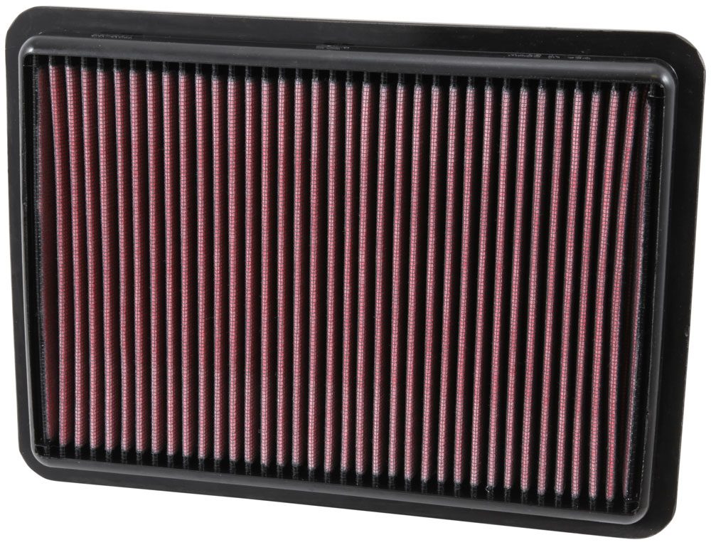 Luftfilter K&N High Flow