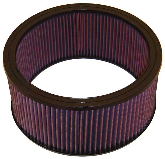 Luftfilter K&N High Flow