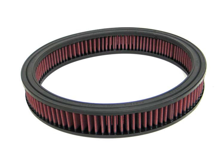 Luftfilter K&N High Flow