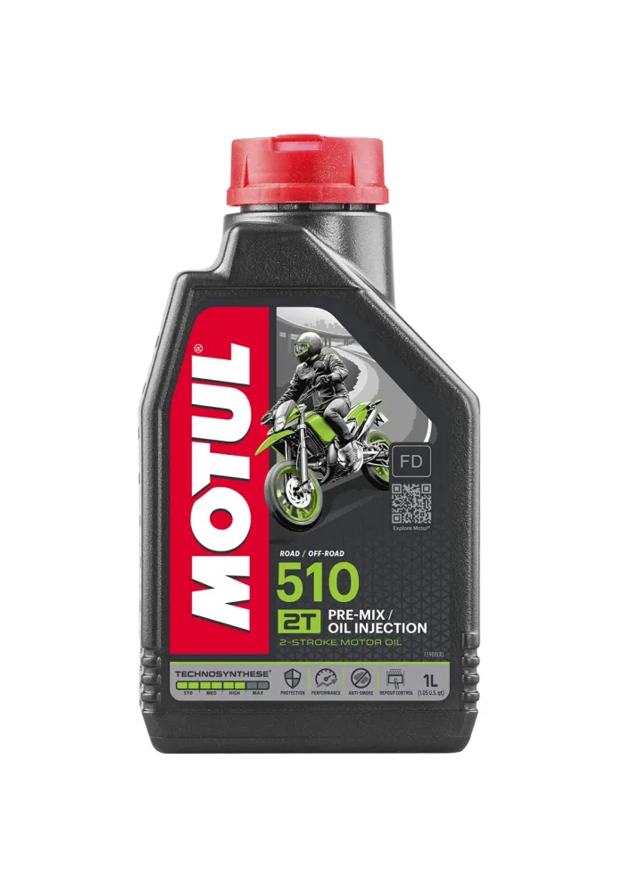 Motul Empty - Aktionen - Einmotten-Weiterfahren