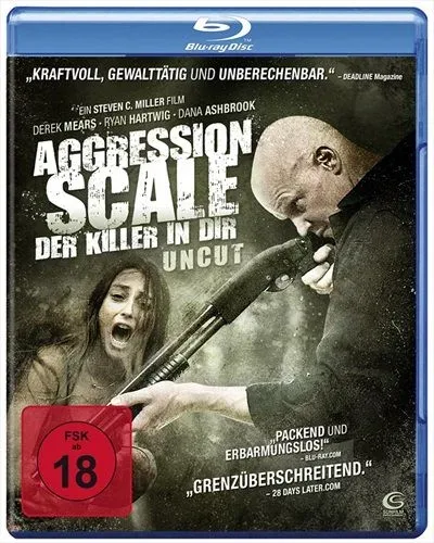 Aggression Scale - BR (DE)
