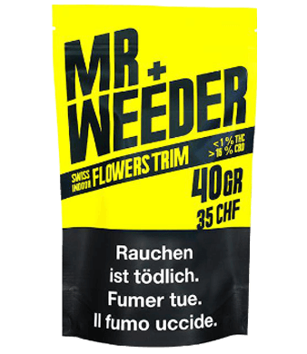 Swiss Flowers CBD Trim Indoor - 40g
