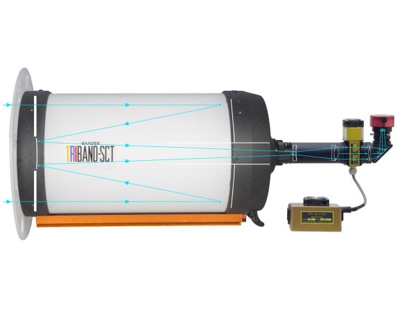 Baader, Teleskop Optiken OTA, Baader Triband-SCT 9.25