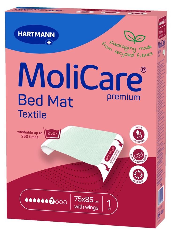 MoliCare Premium Bettunterlage Textil 75 x 85 cm mit Flügeln 7 Tropfen