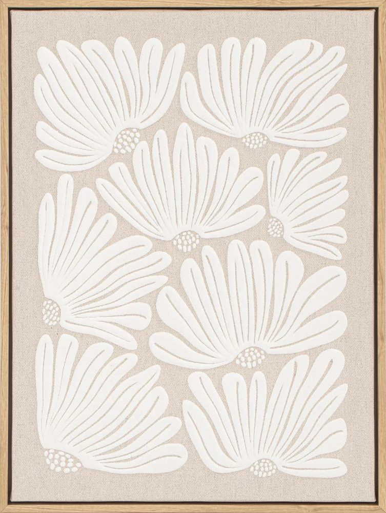 image LAND Wandbild Blossom Shine  | Schubiger Möbel